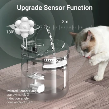 2L Otomatik Kedi su çeşmesi Şeffaf Köpek su sebili İçenler Kediler İçin Pet suluk Filtre Besleyici Pet Malzemeleri