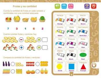 ABC sesli kitap Çocuklar İçin İngilizce İspanyolca Harfler ve Kelimeler öğretici oyuncaklar İçin 3 Yaşındaki Kız Erkek Eğlenceli Eğitici Oyuncaklar