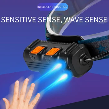 BORUiT LED sensör far zumlanabilir tip-C şarj edilebilir güçlü far açık su geçirmez balıkçılık kamp ışık
