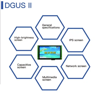 DWIN 7.0 inç 1024*600 Piksel Çözünürlük 16.7 M Renkler Tıbbi Sınıf IPS-TFT-LCD T5L2 DGUS II