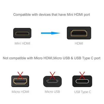 Düz Yüksek Hızlı Mini HDMI uyumlu HDMI uyumlu Kablo 4K 1080P kamera monitörü projektör dizüstü Altın kaplama TV Kablosu