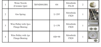 EDM yedek parçaları toplam 5 adet (resim olarak) Mitsubishi FX20 makinesi Su Memesi 4mm + Gaz Bahar + Tel Kasnak 150L + Tel Kasnak 90