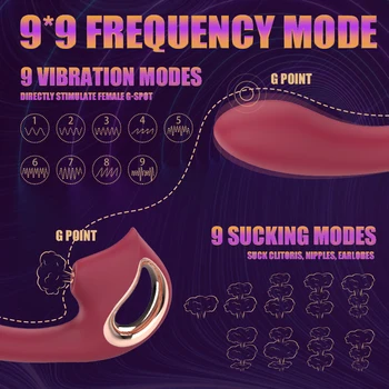 Emme Yapay Penis Vibratör Kadınlar için Seks Oyuncakları 9 Titreşim Frekansı ve 9 Emmek Modu Klitoris Klitoris Enayi Vakum Stimülatörü