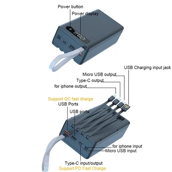 Güç Bankası Kabuk Kutusu Dahili Tip C Mikro USB kablosu Şarj 18650 Pil Kutusu Tutucu Şarj Kutusu