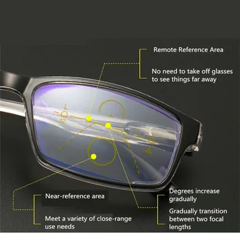 Ilerici Multifokal okuma gözlüğü Erkekler Kadınlar Anti mavi ışık gözlük yakın Uzak Görüş Diyoptri +1.0 +1.5 +2.0 +2.5 +3.0 +3.5