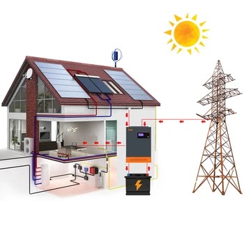 PowMr hibrid güneş inverteri 11KW 48V 220V 500Vdc PV Girişi 80A MPPT güneş enerjisi şarj cihazı Ve pil şarj cihazı Saf Sinüs Dalgası Güneş İnvertör