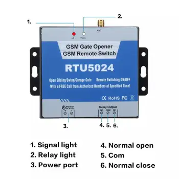 RTU5024 GSM Kapısı Açıcı Röle Anahtarı Kablosuz uzaktan kumandalı kapı Erişim Uzun Anten Ücretsiz Çağrı 850/900/1800/1900MHz Kapı Açacağı