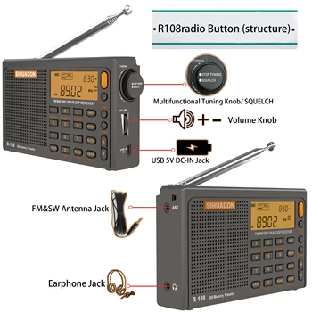 SİHUADON R-108 Radyo FM Stereo Dijital Taşınabilir Radyo AM SW Hava Radyo Alıcısı Alarm Fonksiyonu Ekran Saat Sıcaklık Hoparlör