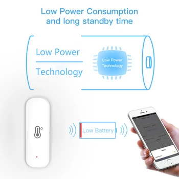 Tuya Zigbee Wifi Sıcaklık Nem Sensörü Akıllı Ev Ortamı Termometre App Uzaktan Monitör Var Alexa Google İle Çalışır