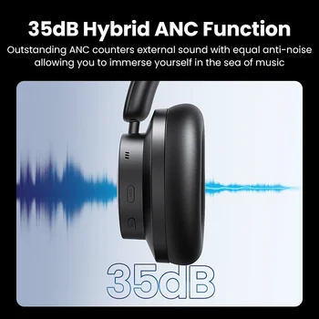 UGREEN HiTune Max3 Hibrid 35dB ANC Aktif Gürültü önleyici Kulaklıklar Kablosuz Aşırı Kulak Bluetooth Kulaklık, 3D Mekansal Ses