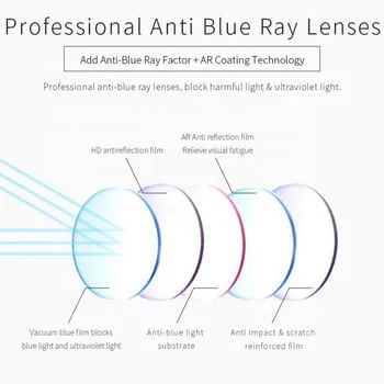 ZENOTTIC Index1. 56 1.61 1.67 ılerici multifokal mavi ışık reçete lensler ınce Cr - 39 özelleştirilebilir Anti mavi ışın Lens