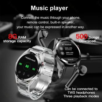 ZODVBOZ Spor akıllı saat Erkekler Her Zaman açık Ekran AMOLED HD Ekran 8GB Bellek Yerel Müzik Çalma Kayıt Su Geçirmez Smartwatch
