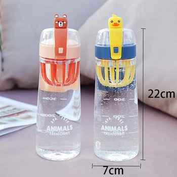 Çizgi film sevimli eğlenceli sevimli düz içme büyük kapasitesi yaratıcı öğrenci kaç açık taşınabilir kupası su şişesi plastik kupası